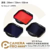STC 720nm 內置型紅外線通過濾鏡架組 for Sony a7r4 公司貨