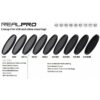 Kenko RealPRO ND64 67mm 防水抗油汙多層膜減光鏡 減6格 正成公司貨
