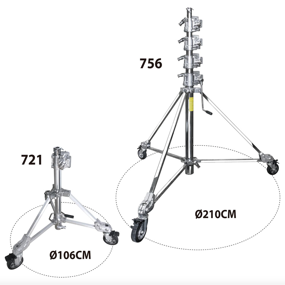KUPO 721M 兩節式重型手搖腳架 載重100kg 方形腳管 帶腳輪 28mm母座帶三個扣環 公司貨:圖片 5