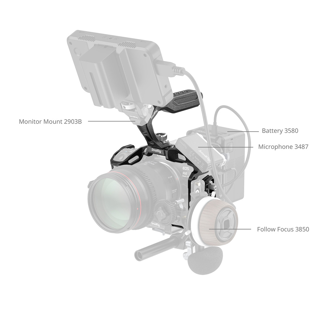Smallrig 5960 拓展框套件 兔籠 全籠 線夾 上提把 Canon R6III 公司貨:圖片 3