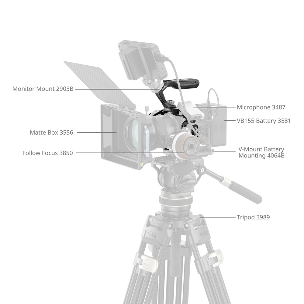 Smallrig 5960 拓展框套件 兔籠 全籠 線夾 上提把 Canon R6III 公司貨:圖片 4