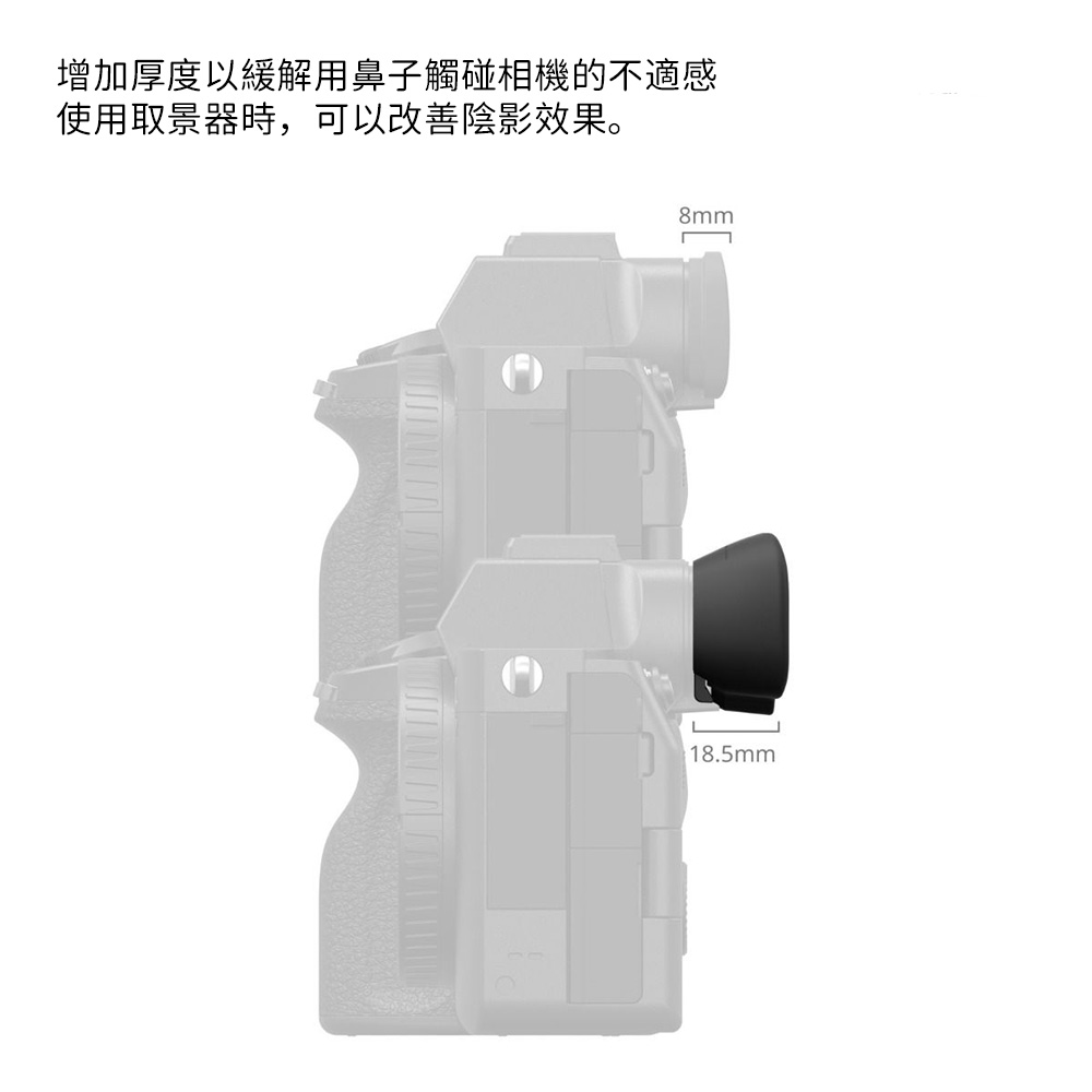SmallRig 5255 取景器 相機觀景窗眼罩 適用索尼 Alpha 1 / 7 / 9系列 公司貨:圖片 4