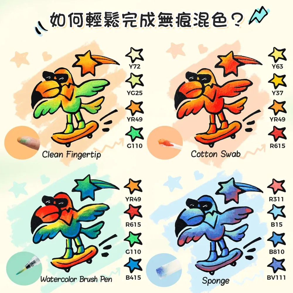 Ohuhu Hilo 48色 軟筆頭壓克力麥克筆 疊色不暈染 顯色飽和 防水 耐光 石頭 3D列印 公司貨:圖片 4